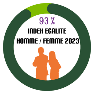 Index égalité h/f 2023